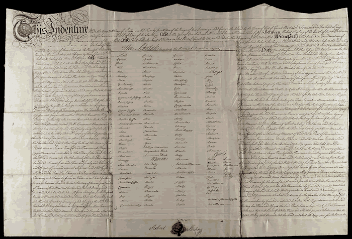 Mortgage of Lands And Slaves between Robert Stirling and Archibald Stirling 20 Jul 1750